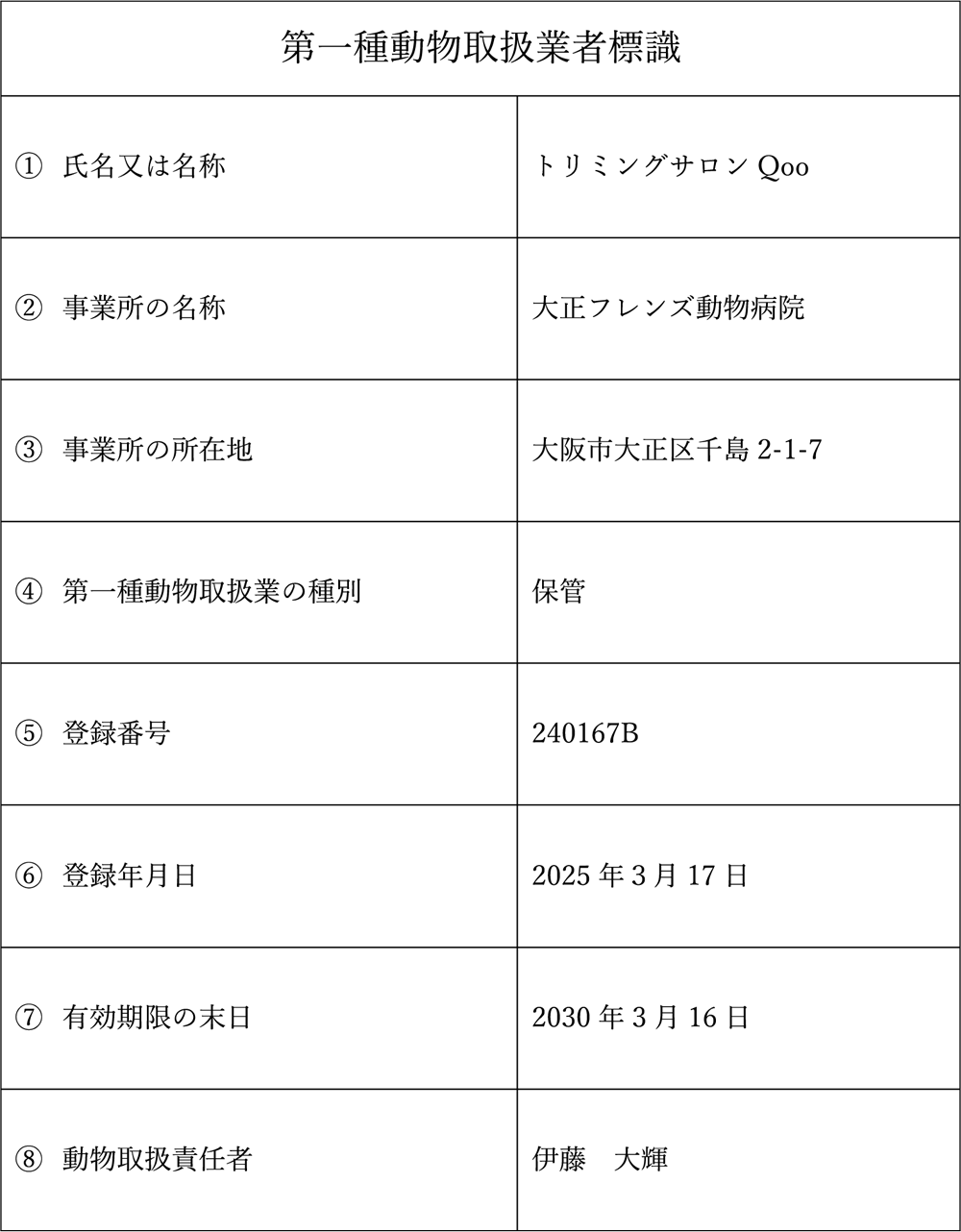 第一種動物取扱業者標識.pdf